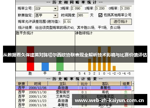 从数据看久保建英对阵切尔西欧协联表现全解析技术影响与比赛价值评估 从数据看久保建英对阵切尔西欧协联表现全解析技术影响与比赛价值评估